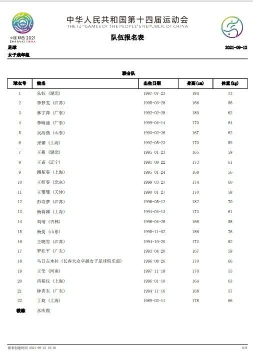 据《阿斯报》报道，巴萨赛前没料到会输掉这场比赛，赛后他们队内的气氛很压抑。